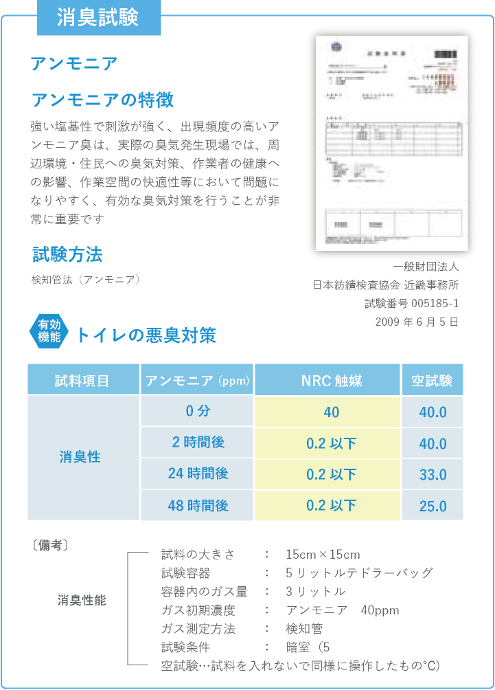 消臭試験